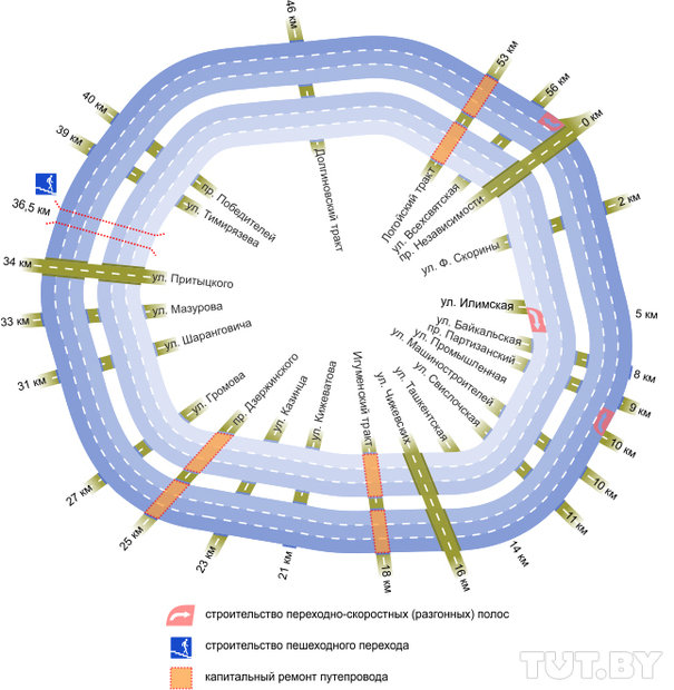 Вторая кольцевая дорога вокруг минска подробная схема
